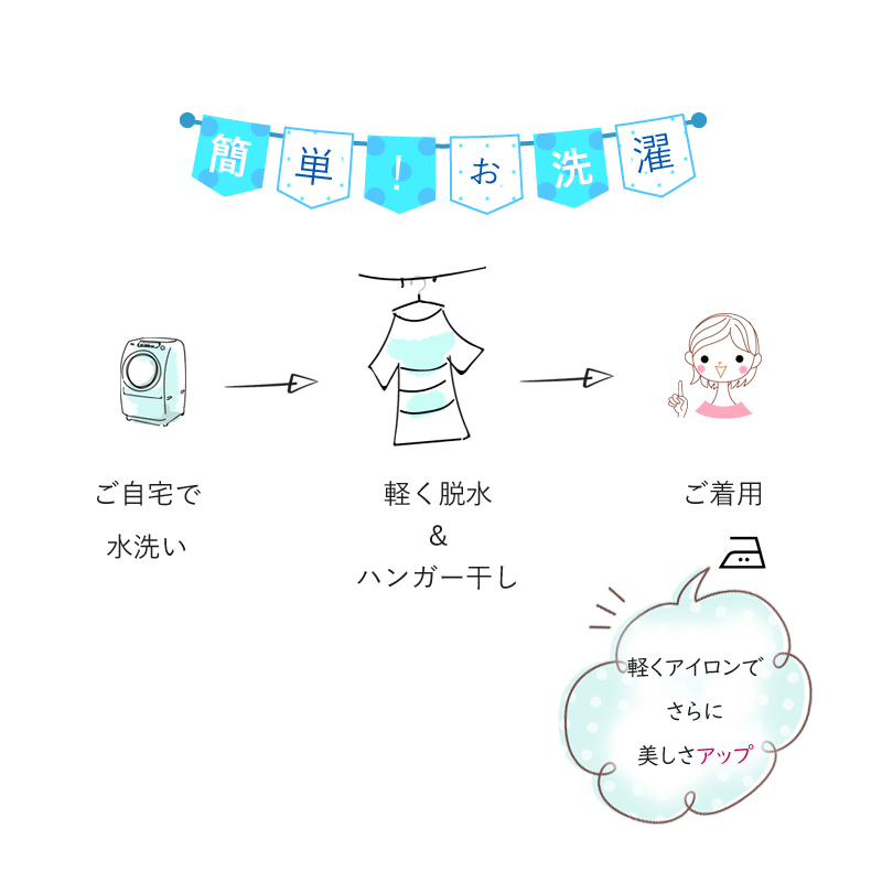 oeB ^i[n
